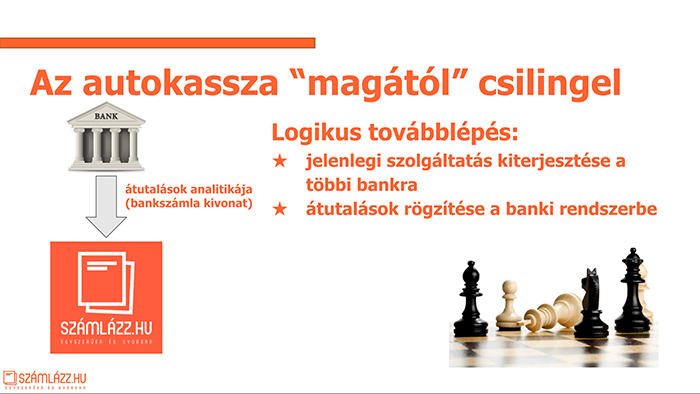 Az autokassza magától csilingel