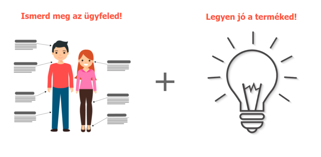 Ismerd meg az ügyfeled és legyen egy jó terméked.